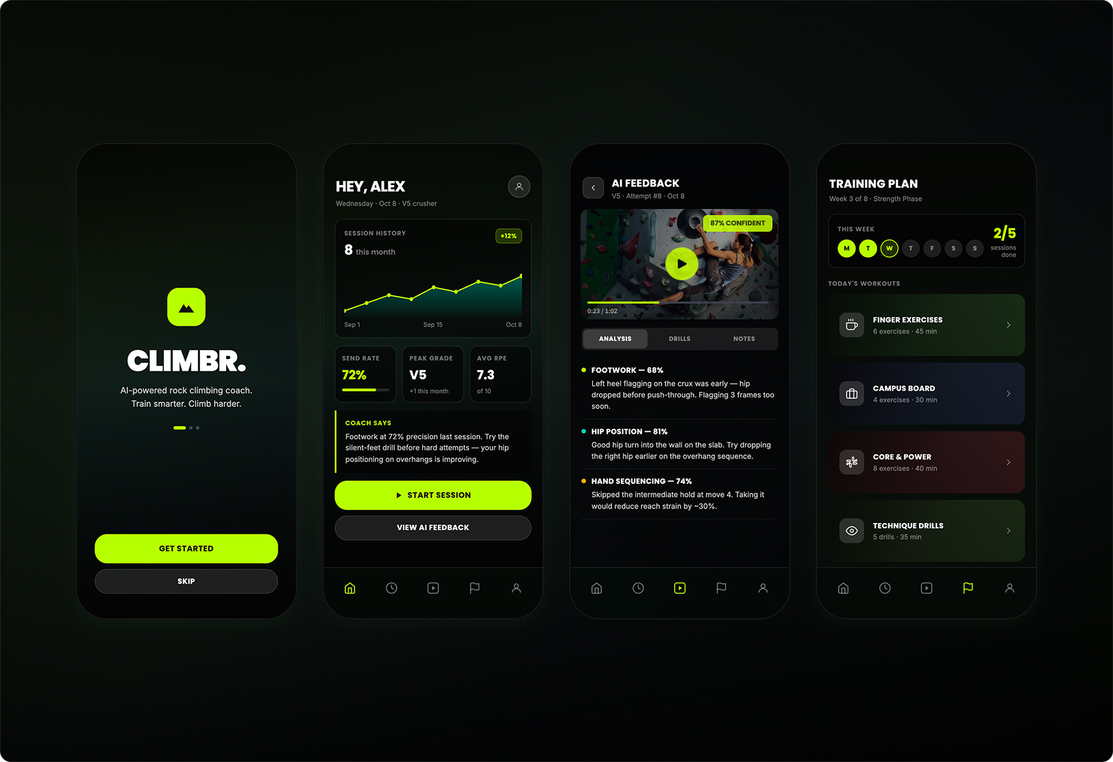Climbr app overview screens